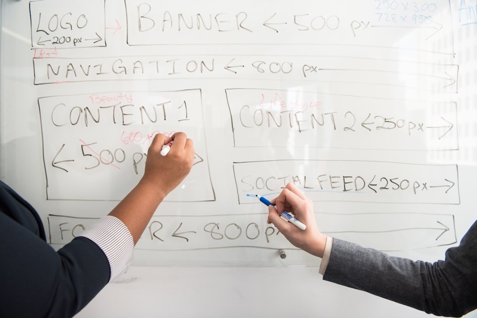Blogging for Profit: A Beginner’s Guide